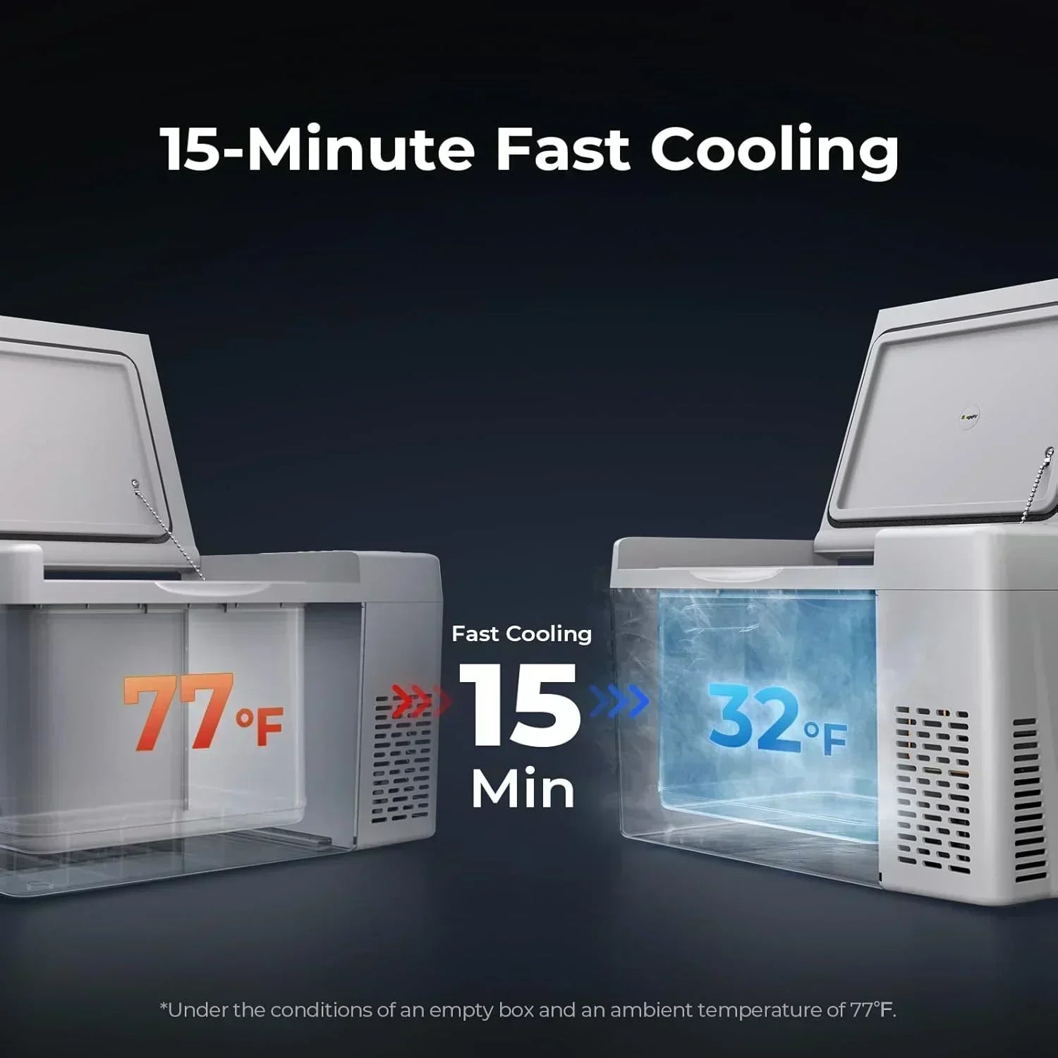BougeRV 12 Volt Refrigerator 12V Car Fridge 23 Quart Portable Freezer Compressor Cooler