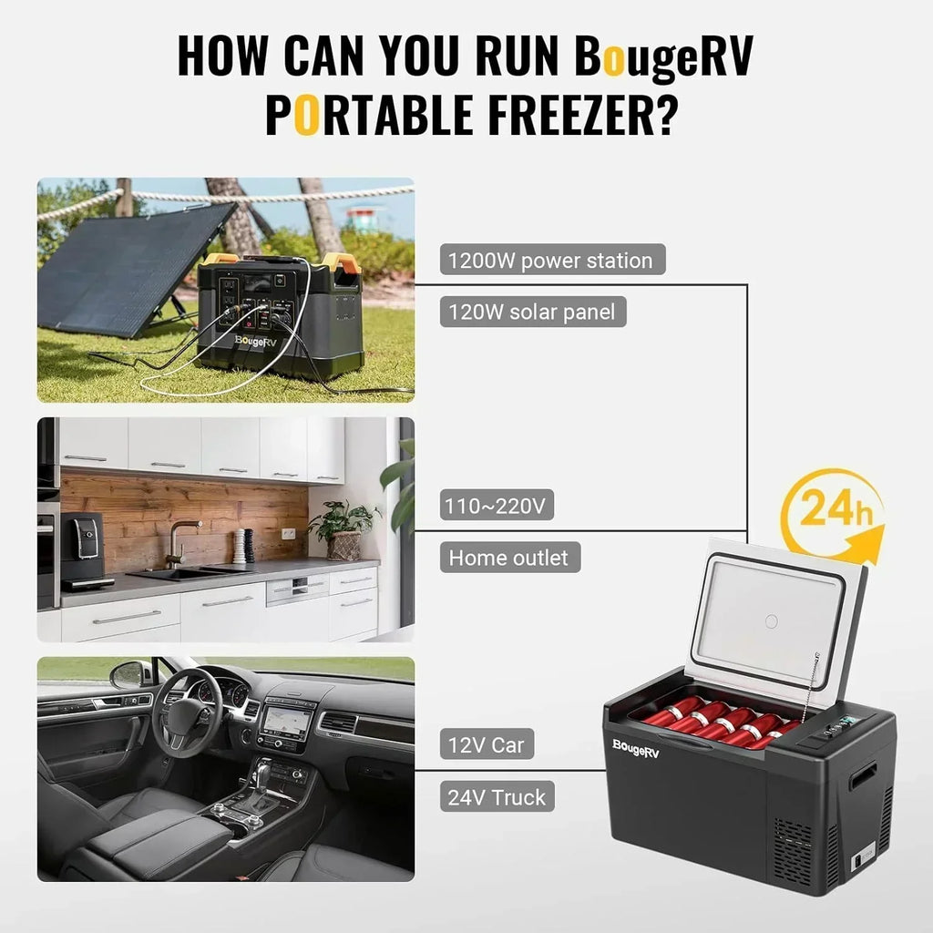 BougeRV 12 Volt Refrigerator 12V Car Fridge 23 Quart Portable Freezer Compressor Cooler