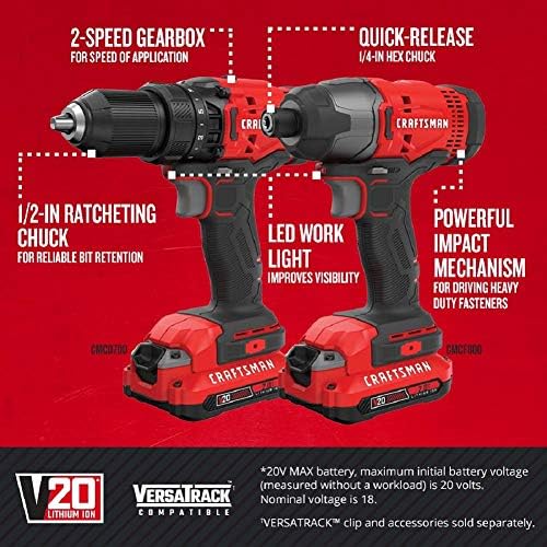 V20 MAX Cordless Drill and Impact Driver, Power Tool Combo Kit with 2 Batteries and Charger (CMCK200C2AM)