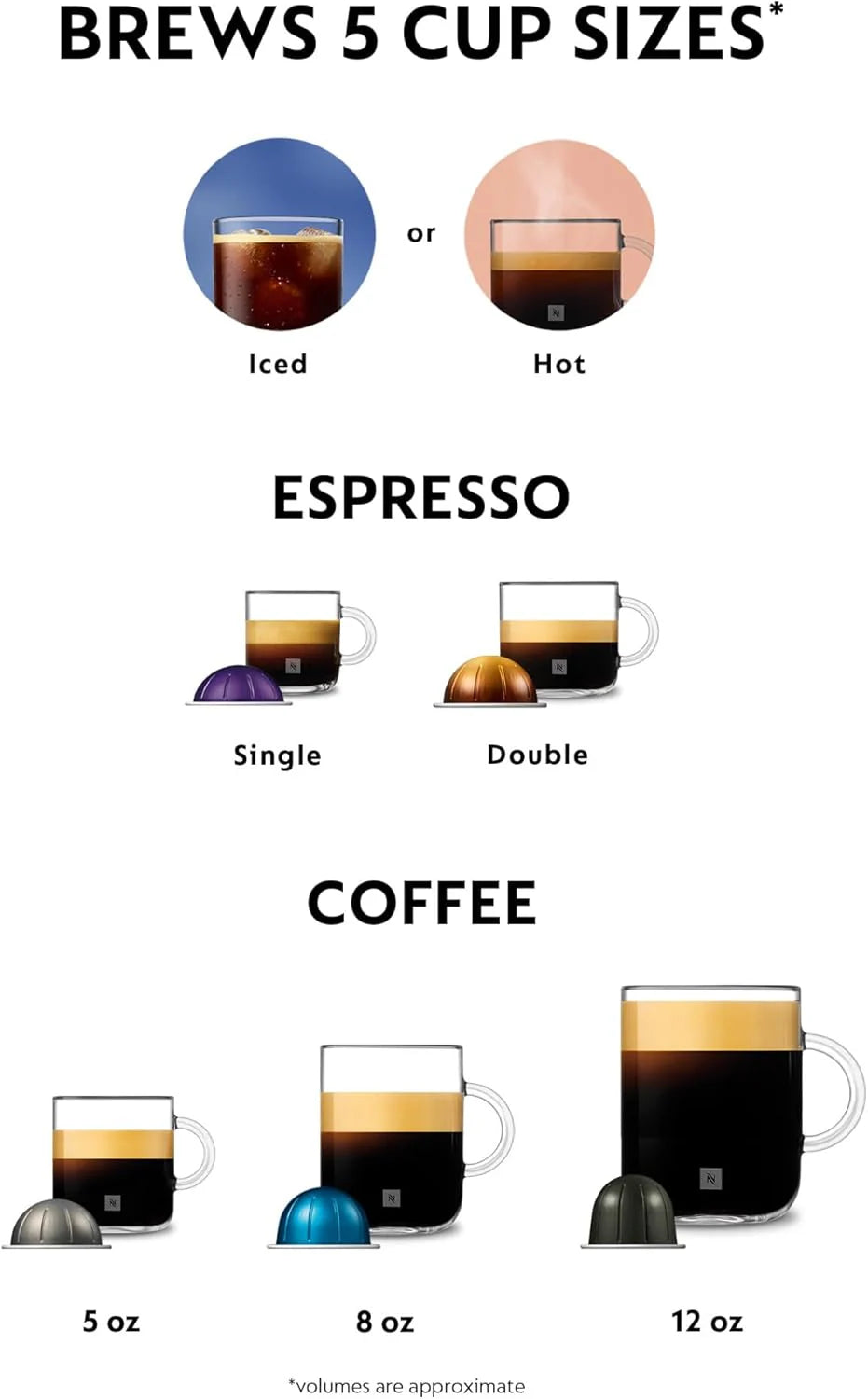 Nespresso De'Longhi Vertuo Single coffee and espresso makers