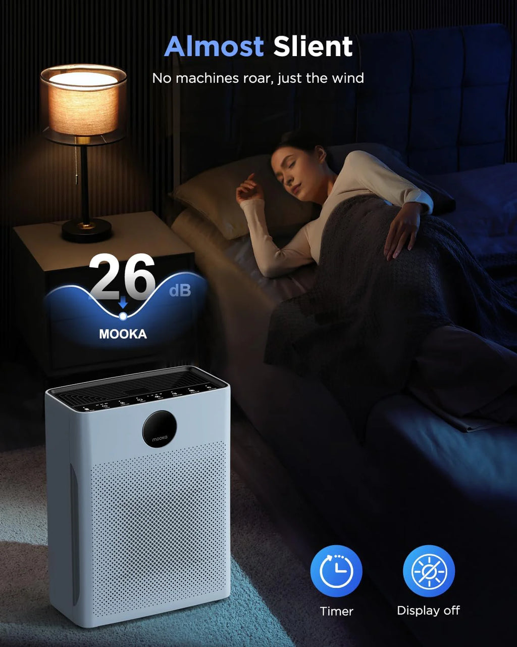 Air Purifiers for Home Large Room up to 2200sq.ft, MOOKA Air purifier for Home Pets with Washable Filter