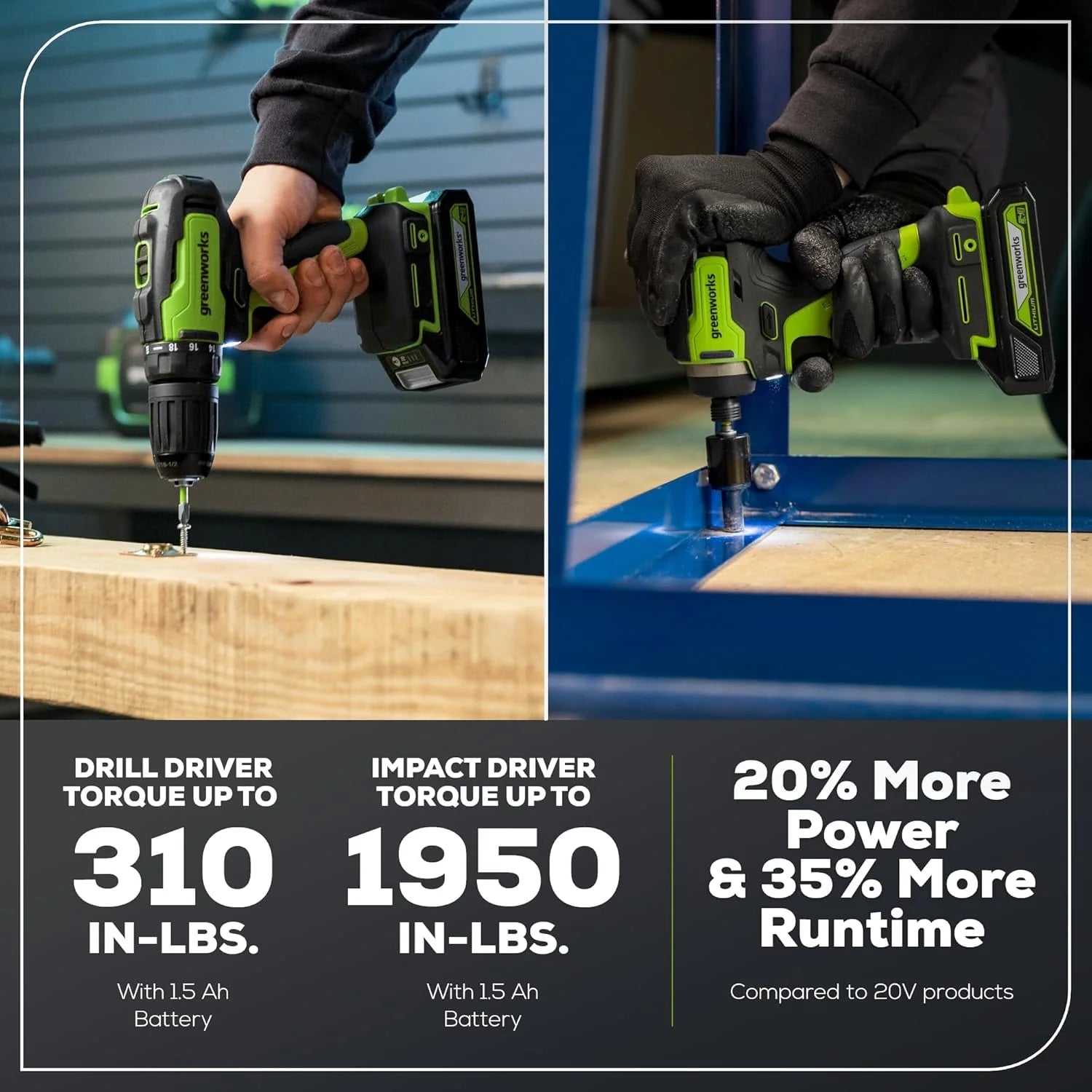 24V Brushless Cordless Drill and Impact Driver,Power Tool Combo Kit Included 1/2�M��rill & 1/4�M��ex Impact Driver and (2) Batteries, Fast Charger, 2 pcs Drill Bit Set & Bag